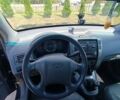 Чорний Хендай Туксон, об'ємом двигуна 2 л та пробігом 235 тис. км за 5500 $, фото 6 на Automoto.ua