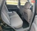 Хендай Туксон 2005 в Харькове на Automoto.ua Черный Хендай Туксон, объемом двигателя 1.98 л и пробегом 192 тыс. км за 7200 $, фото 13 на Automoto.ua