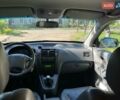 Черный Хендай Туксон, объемом двигателя 2 л и пробегом 232 тыс. км за 6900 $, фото 9 на Automoto.ua