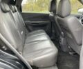 Чорний Хендай Туксон, об'ємом двигуна 2 л та пробігом 320 тис. км за 3000 $, фото 12 на Automoto.ua