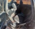 Черный Хендай Туксон, объемом двигателя 2 л и пробегом 310 тыс. км за 7300 $, фото 7 на Automoto.ua