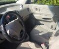 Чорний Хендай Туксон, об'ємом двигуна 1.99 л та пробігом 254 тис. км за 7800 $, фото 15 на Automoto.ua