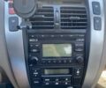 Чорний Хендай Туксон, об'ємом двигуна 2 л та пробігом 235 тис. км за 8100 $, фото 10 на Automoto.ua