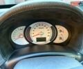 Чорний Хендай Туксон, об'ємом двигуна 1.98 л та пробігом 137 тис. км за 7600 $, фото 15 на Automoto.ua