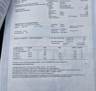 Черный Хендай Туксон, объемом двигателя 1.98 л и пробегом 230 тыс. км за 6390 $, фото 31 на Automoto.ua