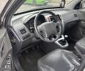 Чорний Хендай Туксон, об'ємом двигуна 2 л та пробігом 260 тис. км за 3750 $, фото 6 на Automoto.ua