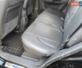 Черный Хендай Туксон, объемом двигателя 2 л и пробегом 208 тыс. км за 6950 $, фото 20 на Automoto.ua