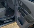 Хендай Туксон 2005 в Харькове на Automoto.ua Черный Хендай Туксон, объемом двигателя 1.98 л и пробегом 173 тыс. км за 8000 $, фото 30 на Automoto.ua