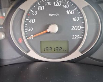 Черный Хендай Туксон, объемом двигателя 1.98 л и пробегом 193 тыс. км за 8000 $, фото 3 на Automoto.ua