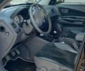 Хендай Туксон 2005 в Харькове на Automoto.ua Черный Хендай Туксон, объемом двигателя 1.98 л и пробегом 173 тыс. км за 8000 $, фото 18 на Automoto.ua