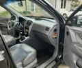 Черный Хендай Туксон, объемом двигателя 2 л и пробегом 252 тыс. км за 7300 $, фото 13 на Automoto.ua
