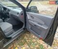 Хендай Туксон 2005 в Харькове на Automoto.ua Черный Хендай Туксон, объемом двигателя 1.98 л и пробегом 192 тыс. км за 7200 $, фото 17 на Automoto.ua