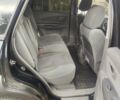 Черный Хендай Туксон, объемом двигателя 2 л и пробегом 299 тыс. км за 6000 $, фото 18 на Automoto.ua