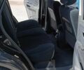 Черный Хендай Туксон, объемом двигателя 2 л и пробегом 240 тыс. км за 5000 $, фото 8 на Automoto.ua