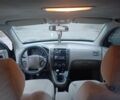 Черный Хендай Туксон, объемом двигателя 2 л и пробегом 293 тыс. км за 4300 $, фото 8 на Automoto.ua