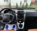 Хендай Туксон 2005 у Хороле на Automoto.ua Чорний Хендай Туксон, об'ємом двигуна 2 л та пробігом 163 тис. км за 7700 $, фото 8 на Automoto.ua