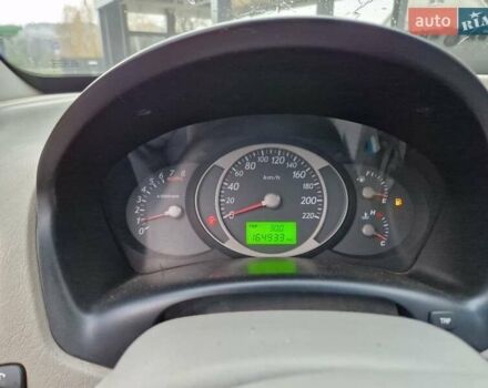 Черный Хендай Туксон, объемом двигателя 0 л и пробегом 165 тыс. км за 5800 $, фото 3 на Automoto.ua