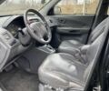 Чорний Хендай Туксон, об'ємом двигуна 2 л та пробігом 320 тис. км за 3000 $, фото 6 на Automoto.ua