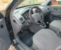 Хендай Туксон 2005 в Харькове на Automoto.ua Черный Хендай Туксон, объемом двигателя 1.98 л и пробегом 192 тыс. км за 7200 $, фото 21 на Automoto.ua