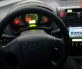 Чорний Хендай Туксон, об'ємом двигуна 1.98 л та пробігом 273 тис. км за 7900 $, фото 2 на Automoto.ua