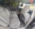 Черный Хендай Туксон, объемом двигателя 2 л и пробегом 299 тыс. км за 6000 $, фото 19 на Automoto.ua