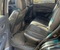 Хендай Туксон 2005 у Сумах на Automoto.ua Чорний Хендай Туксон, об'ємом двигуна 1.99 л та пробігом 294 тис. км за 4500 $, фото 3 на Automoto.ua