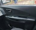 Черный Хендай Туксон, объемом двигателя 2 л и пробегом 284 тыс. км за 4700 $, фото 8 на Automoto.ua