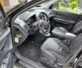 Черный Хендай Туксон, объемом двигателя 2 л и пробегом 298 тыс. км за 2200 $, фото 5 на Automoto.ua