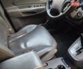 Хендай Туксон 2006 в Львове на Automoto.ua Черный Хендай Туксон, объемом двигателя 1.99 л и пробегом 220 тыс. км за 6900 $, фото 15 на Automoto.ua
