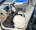 Чорний Хендай Туксон, об'ємом двигуна 2 л та пробігом 277 тис. км за 6000 $, фото 7 на Automoto.ua
