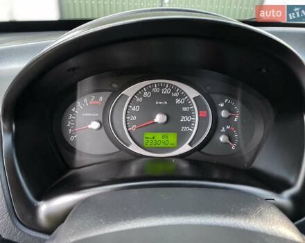 Чорний Хендай Туксон, об'ємом двигуна 1.98 л та пробігом 233 тис. км за 7650 $, фото 54 на Automoto.ua