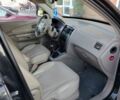 Хендай Туксон 2006 в Харькове на Automoto.ua Черный Хендай Туксон, объемом двигателя 2 л и пробегом 300 тыс. км за 4000 $, фото 4 на Automoto.ua