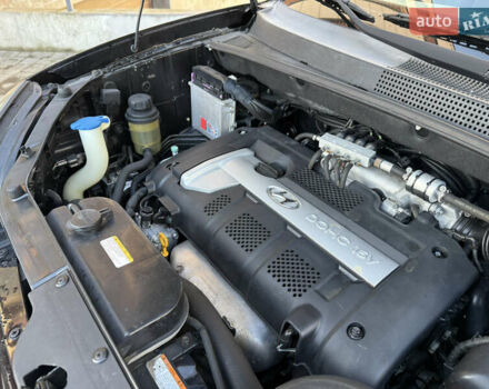 Черный Хендай Туксон, объемом двигателя 2 л и пробегом 249 тыс. км за 7450 $, фото 30 на Automoto.ua