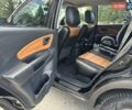 Чорний Хендай Туксон, об'ємом двигуна 2 л та пробігом 249 тис. км за 5800 $, фото 14 на Automoto.ua