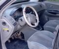 Черный Хендай Туксон, объемом двигателя 2 л и пробегом 495 тыс. км за 3800 $, фото 4 на Automoto.ua