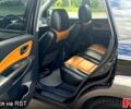 Черный Хендай Туксон, объемом двигателя 2 л и пробегом 192 тыс. км за 7700 $, фото 9 на Automoto.ua