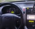 Черный Хендай Туксон, объемом двигателя 2 л и пробегом 295 тыс. км за 7700 $, фото 2 на Automoto.ua