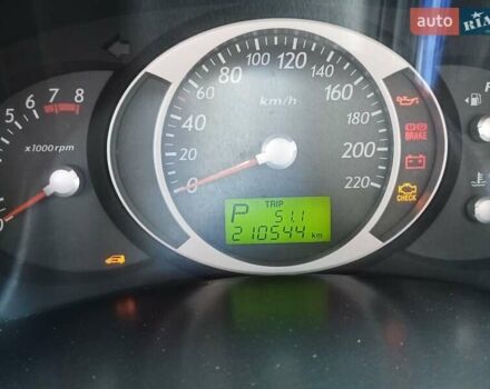 Хендай Туксон 2006 в Харькове на Automoto.ua Черный Хендай Туксон, объемом двигателя 2.7 л и пробегом 210 тыс. км за 8500 $, фото 5 на Automoto.ua