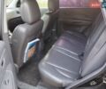 Хендай Туксон 2006 в Львове на Automoto.ua Черный Хендай Туксон, объемом двигателя 1.99 л и пробегом 220 тыс. км за 6900 $, фото 14 на Automoto.ua