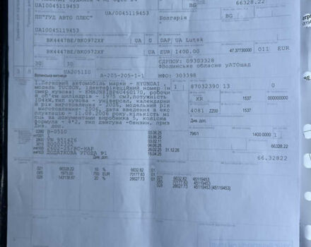 Черный Хендай Туксон, объемом двигателя 2 л и пробегом 236 тыс. км за 6950 $, фото 17 на Automoto.ua