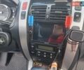 Хендай Туксон 2006 в Харькове на Automoto.ua Черный Хендай Туксон, объемом двигателя 2.7 л и пробегом 210 тыс. км за 8500 $, фото 11 на Automoto.ua