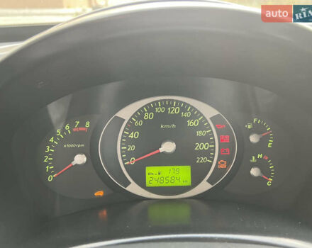 Хендай Туксон 2006 у Тернополі на Automoto.ua Чорний Хендай Туксон, об'ємом двигуна 2 л та пробігом 240 тис. км за 6699 $, фото 48 на Automoto.ua