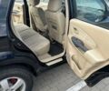 Чорний Хендай Туксон, об'ємом двигуна 2 л та пробігом 277 тис. км за 6000 $, фото 13 на Automoto.ua