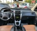 Черный Хендай Туксон, объемом двигателя 2 л и пробегом 225 тыс. км за 7350 $, фото 3 на Automoto.ua