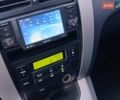 Чорний Хендай Туксон, об'ємом двигуна 2 л та пробігом 141 тис. км за 7999 $, фото 1 на Automoto.ua