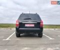 Черный Хендай Туксон, объемом двигателя 2 л и пробегом 127 тыс. км за 7590 $, фото 4 на Automoto.ua