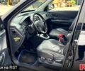 Черный Хендай Туксон, объемом двигателя 2 л и пробегом 200 тыс. км за 7800 $, фото 12 на Automoto.ua