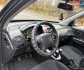 Хендай Туксон 2006 у Тернополі на Automoto.ua Чорний Хендай Туксон, об'ємом двигуна 1.99 л та пробігом 240 тис. км за 7600 $, фото 24 на Automoto.ua