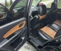 Черный Хендай Туксон, объемом двигателя 2 л и пробегом 163 тыс. км за 7700 $, фото 6 на Automoto.ua