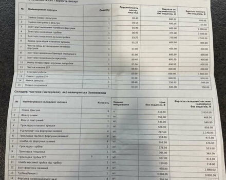 Черный Хендай Туксон, объемом двигателя 2 л и пробегом 238 тыс. км за 9500 $, фото 22 на Automoto.ua